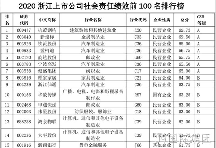 J9国际集团 J9国际集团