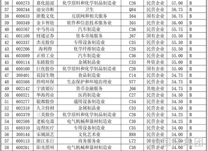 J9国际集团 J9国际集团