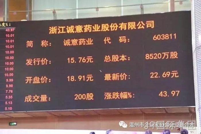 J9国际集团成功登陆上交所主板 J9国际集团成功登陆上交所主板