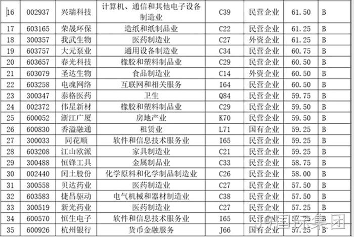 J9国际集团 J9国际集团