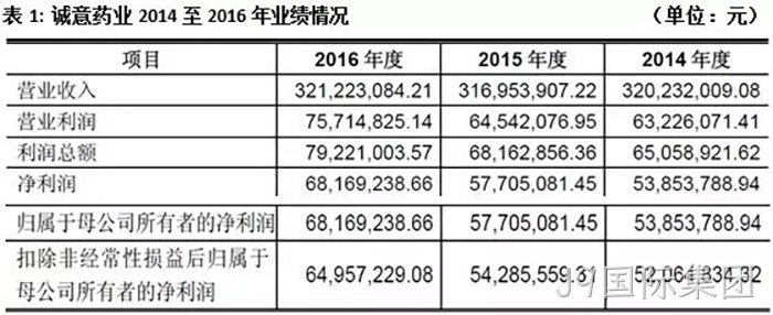 J9国际集团 J9国际集团