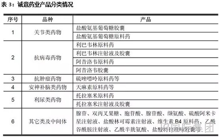 J9国际集团 J9国际集团