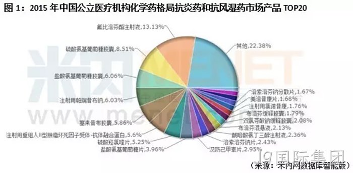 J9国际集团 J9国际集团