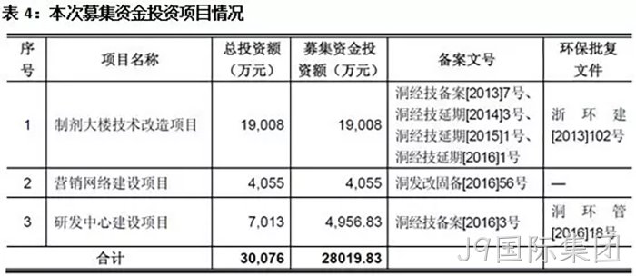 J9国际集团 J9国际集团
