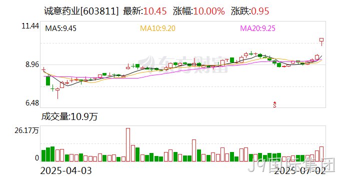 微信图片_20250703095737 微信图片_20250703095737